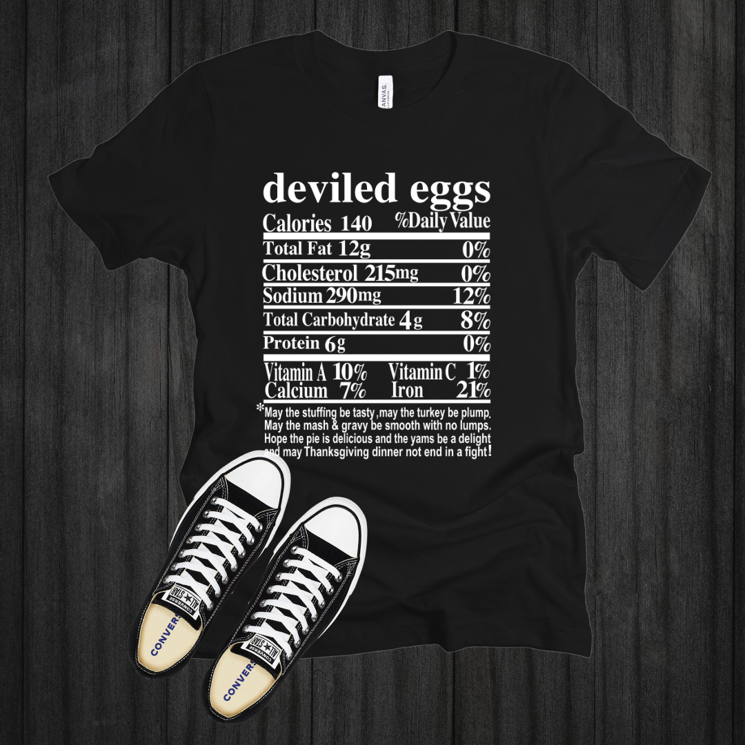 Thanksgiving Ingredients ( Devil Eggs)