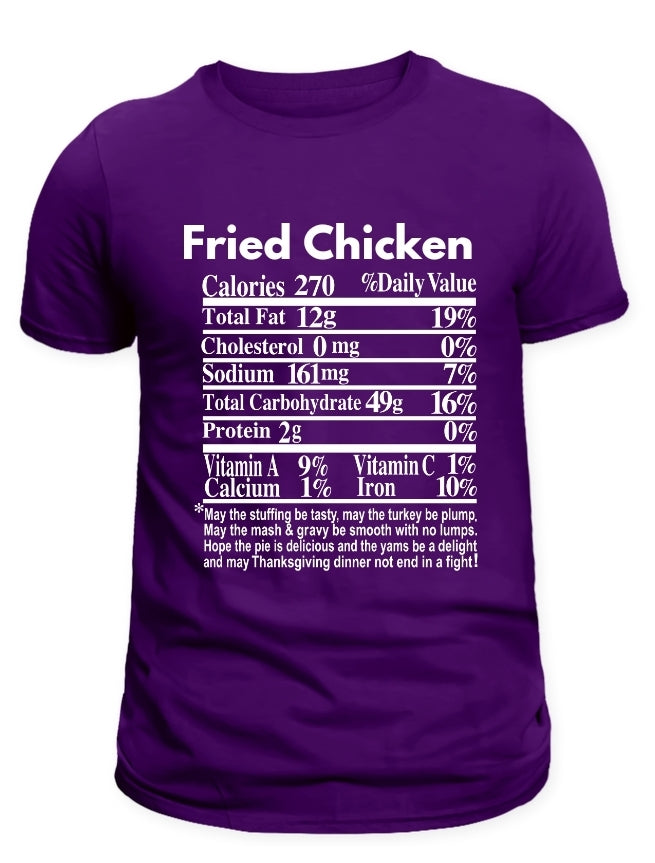 Thanksgiving- Fried Chicken