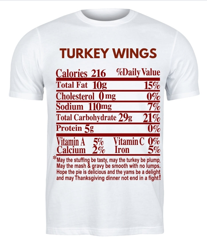 Thanksgiving- Turkey Wings